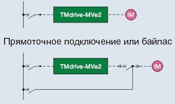 TMDrive-MVe2 схема